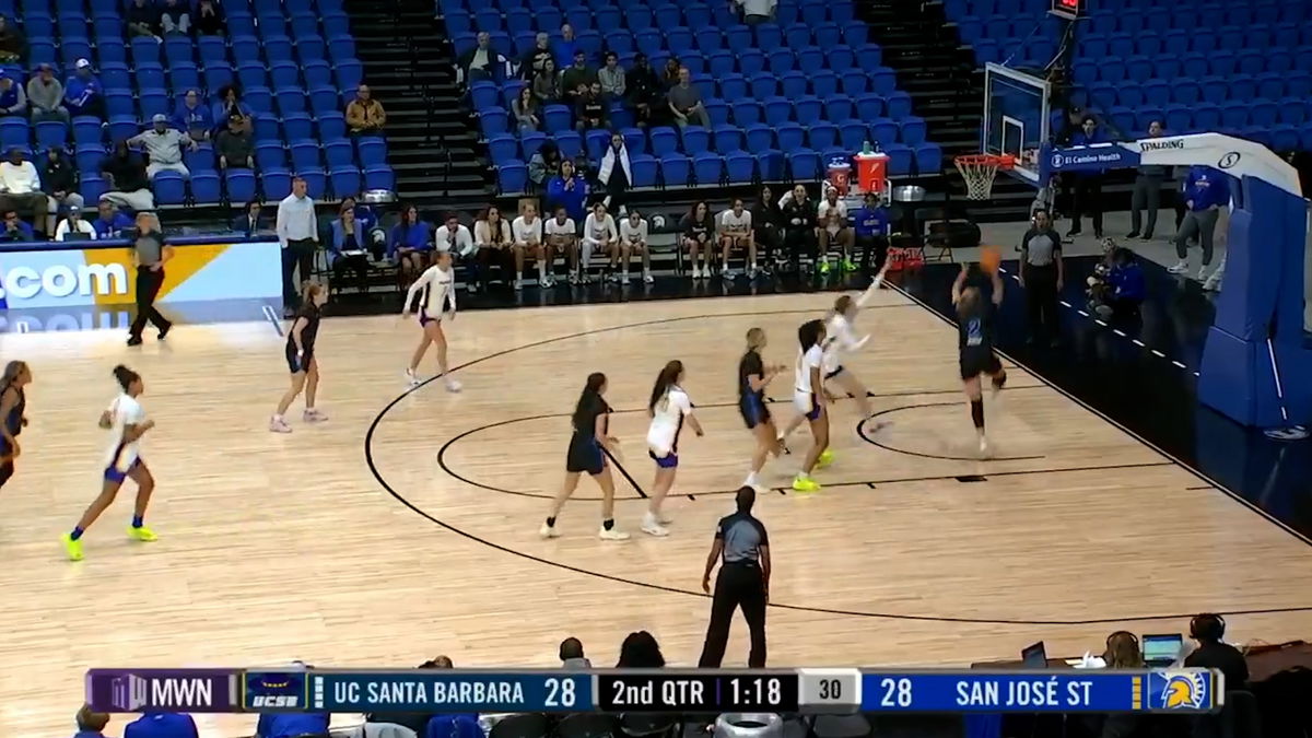 UCSB brushes aside slow start and wins at San Jose State
