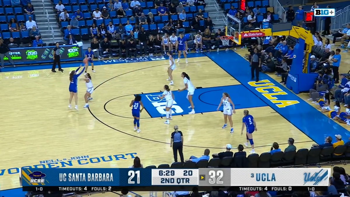 UCSB loses lopsided game at #3 UCLA