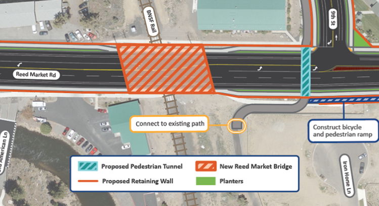 City of Bend unveils latest design details for long-awaited Reed Market Road railroad bridge