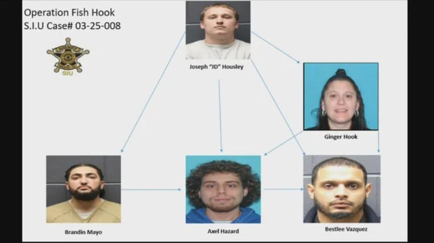 This image from the Bristol County Sheriff's Office shows the 5 people indicted in a drug smuggling scheme at the jail in Dartmouth