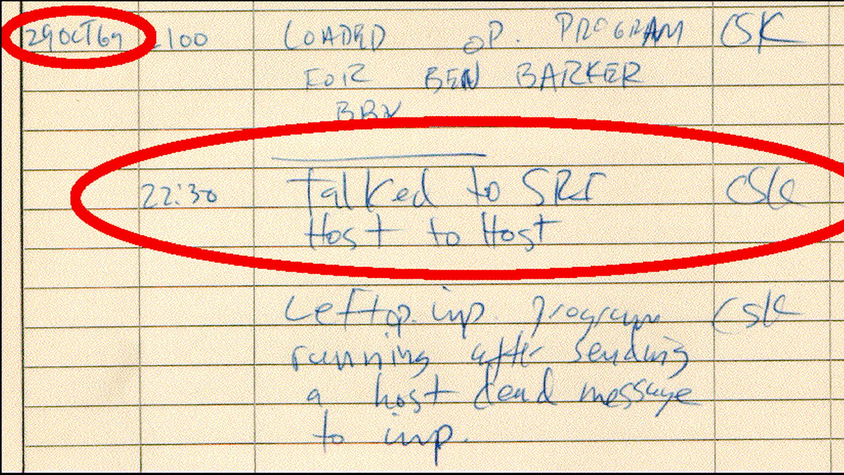 This Date with 8: October 29