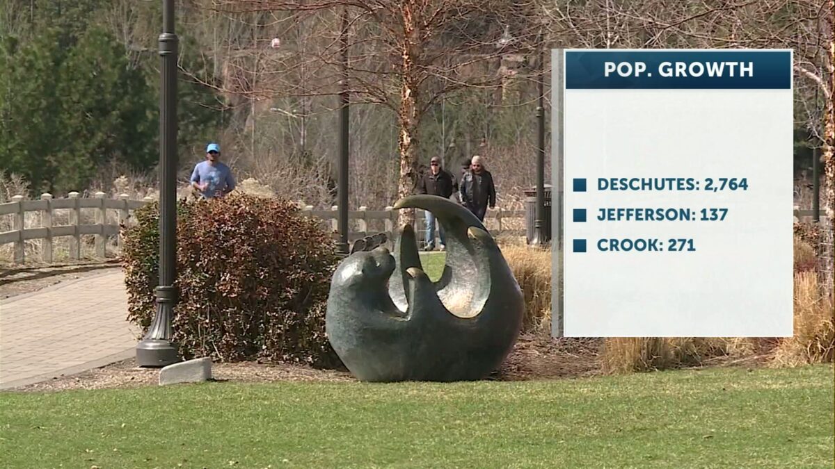 Central Oregon counties