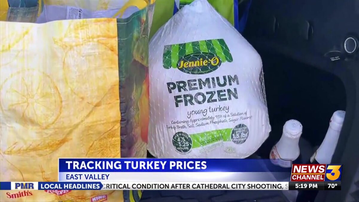 Turkey prices are down this year