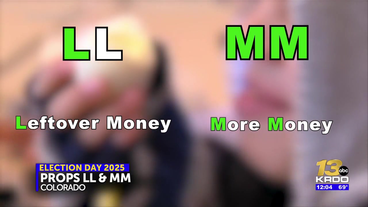 Colorado voters secure ‘Healthy School Meals for All’ passing propositions LL and MM 