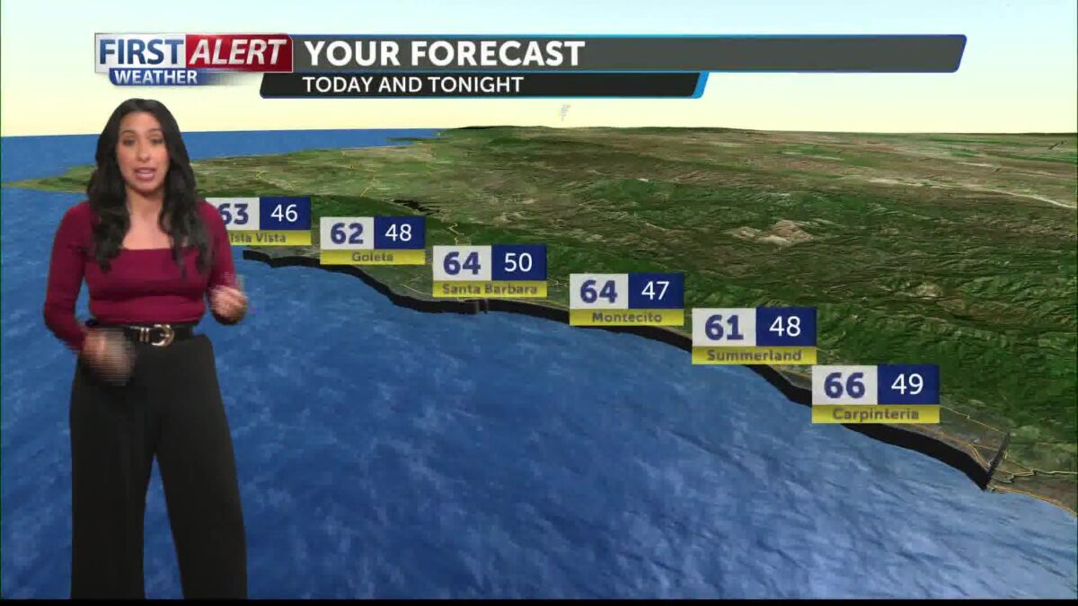 A storm system set to hit Central Coast Thursday