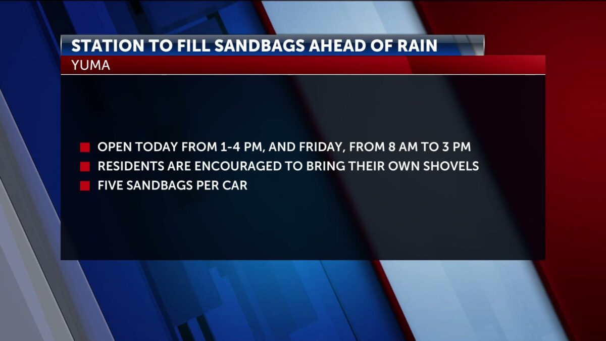 City of Yuma offering sandbags for weekend rain