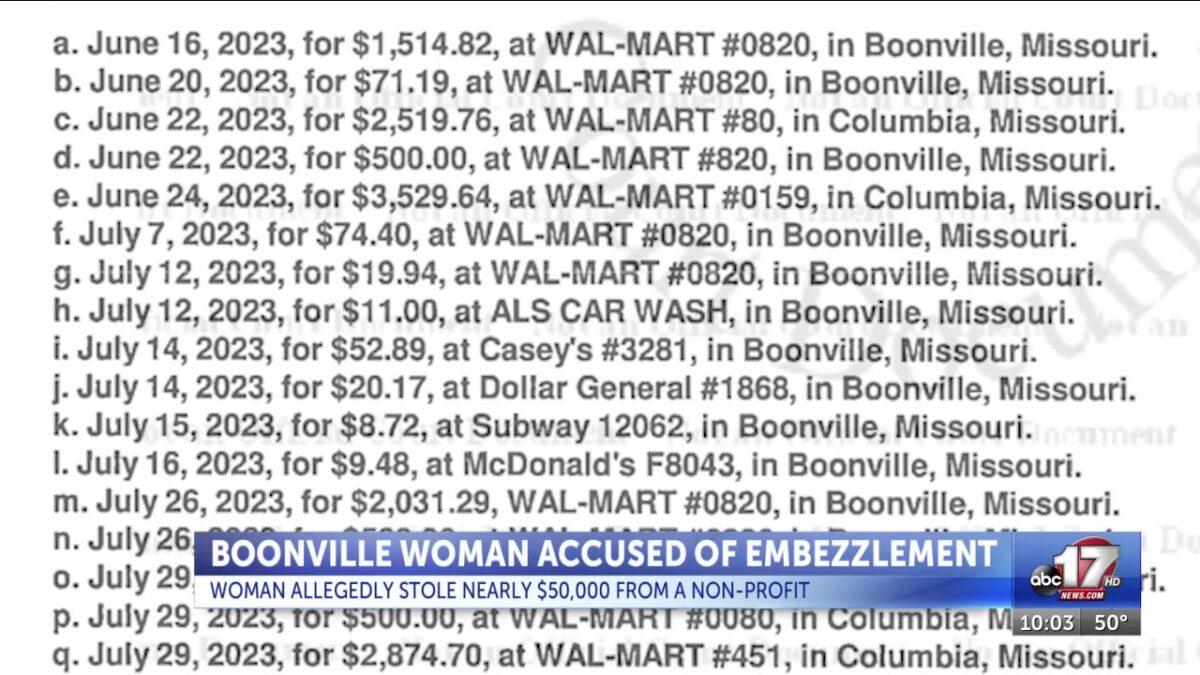 Former executive director at Unlimited Opportunities accused of embezzling nearly $50