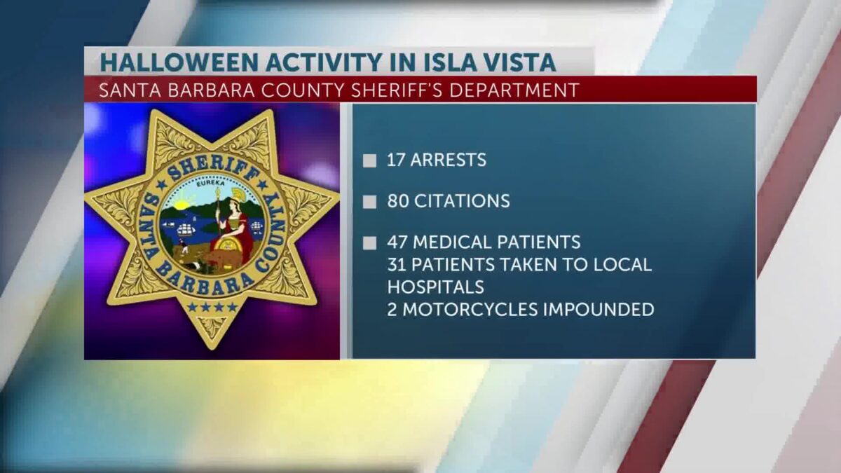 Sheriff to Send Out Active Pre-Halloween Enforcement in Isla Vista