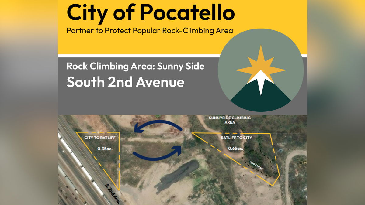 Pocatello partners with and local landowners to protect popular rock-climbing area