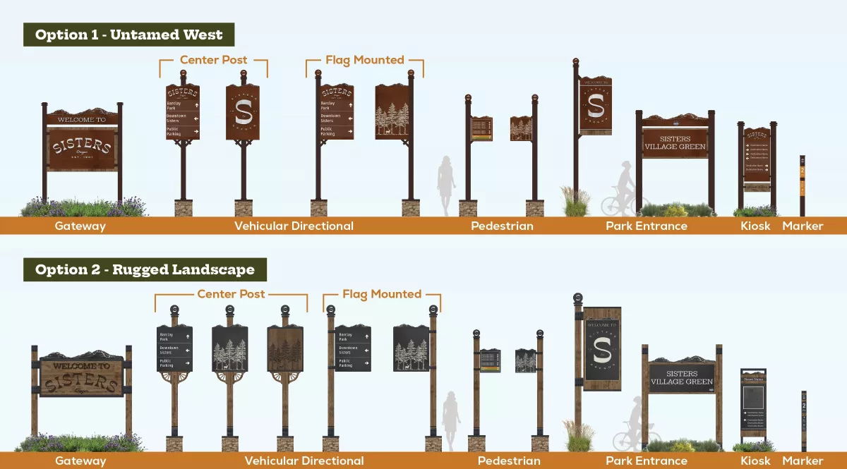 Show me the way: Western town of Sisters asks community for input on new directional