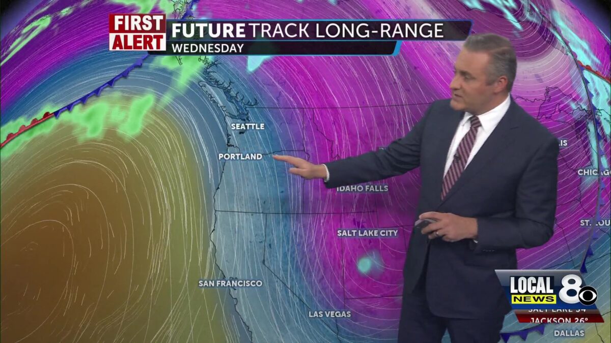 Scattered snow showers for Tuesday with more rain/snow showers expected Friday