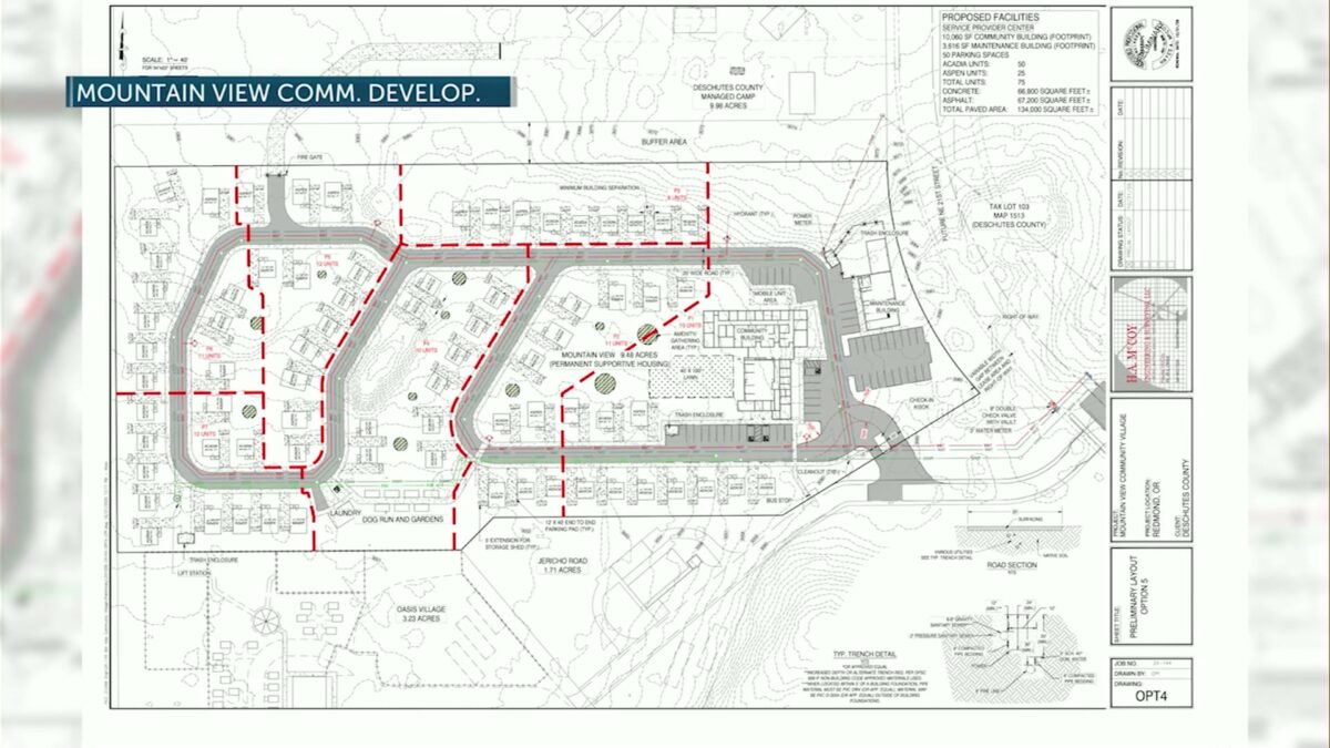 Mountain View Community Development receives $3 million grant for 75-unit Redmond supportive housing village