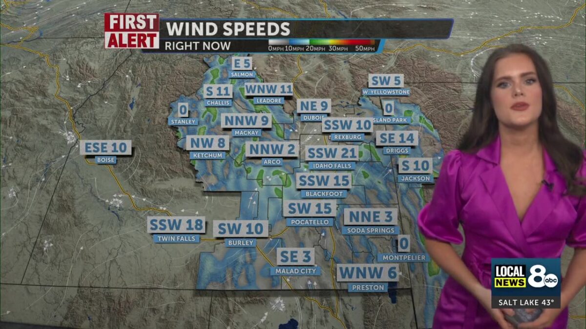 Partly cloudy Thursday with small chance of wintry mixtures for the Eastern Idaho and Western Wyoming highlands