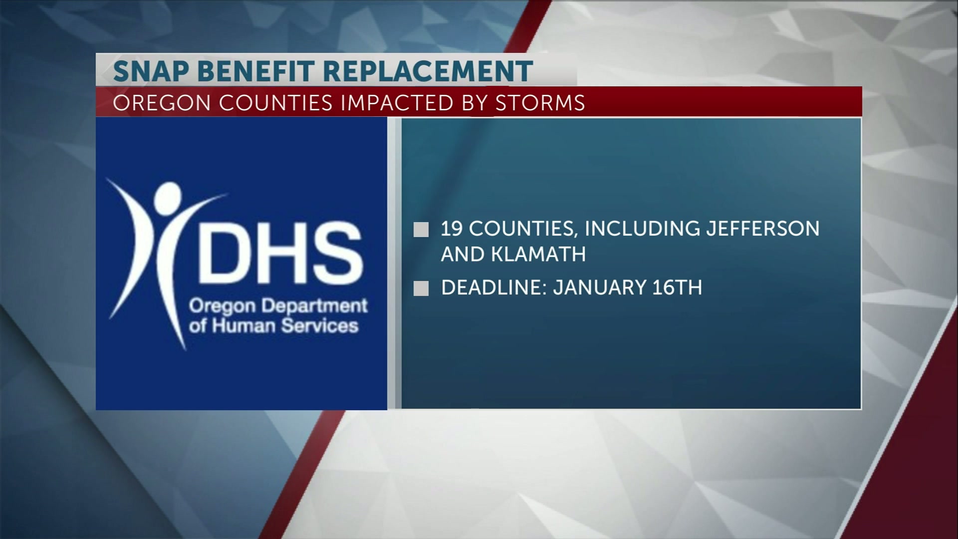 Deadline extended for some Oregon counties to replace SNAP food lost during recent storm