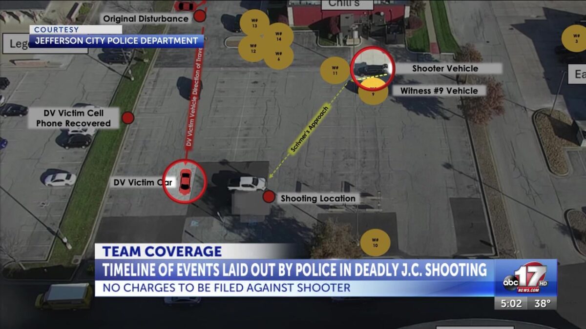 JCPD details witness accounts of Erik Spencer shooting death