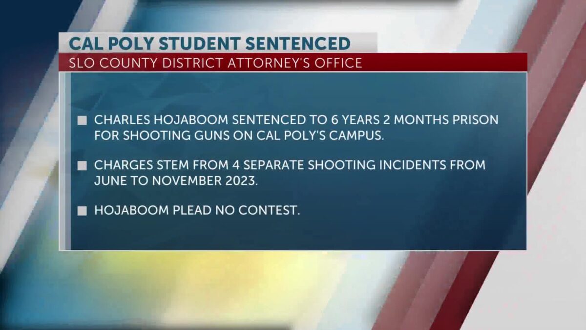 Former Cal Poly student gets 6 years