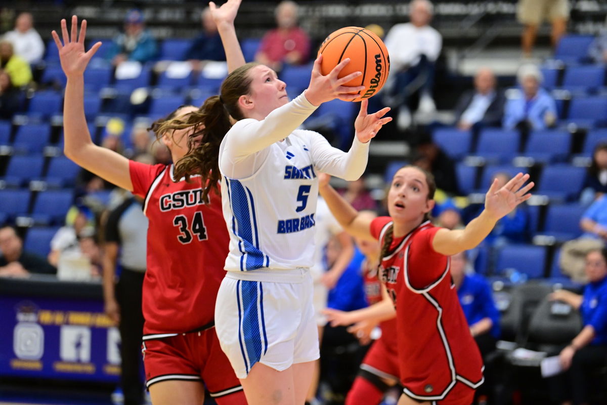 Gauchos bounce back with home win versus CSUN