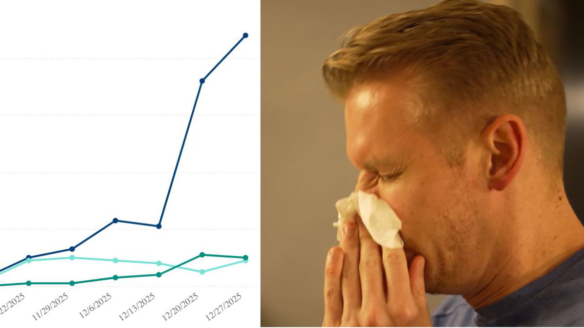 Colorado in the midst of big early season flu spike