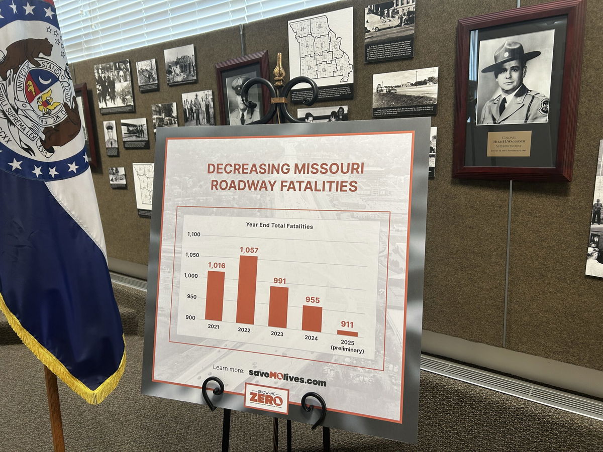 MoDoT reveals decrease in statewide traffic deaths in 2025