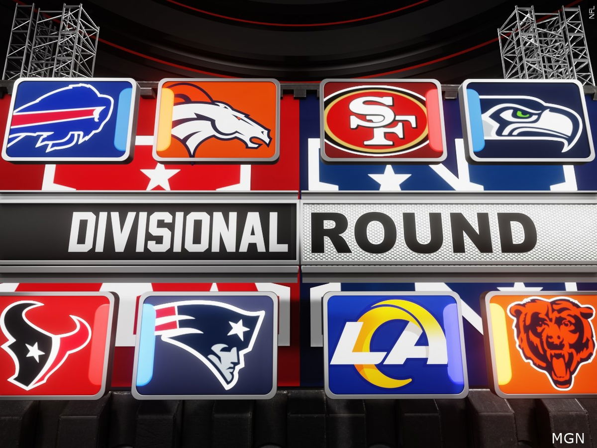 QUESTION OF THE DAY: Are you paying attention to the NFL playoffs