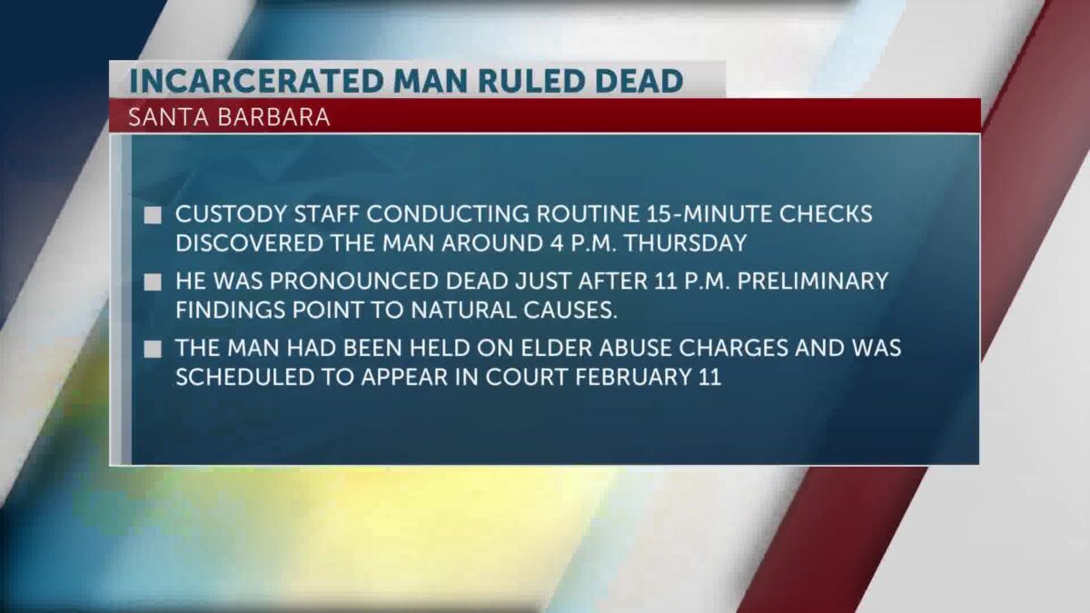 Incarcerated man ruled dead after found unresponsive in cell