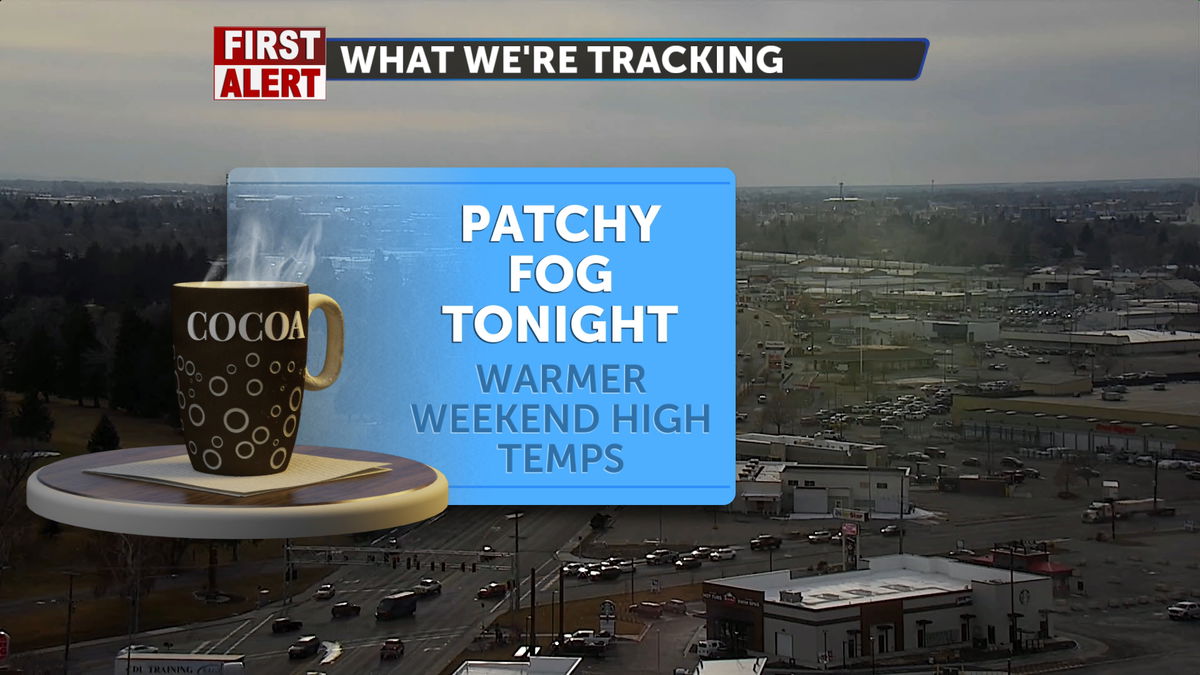 Dry conditions and partly sunny skies this weekend