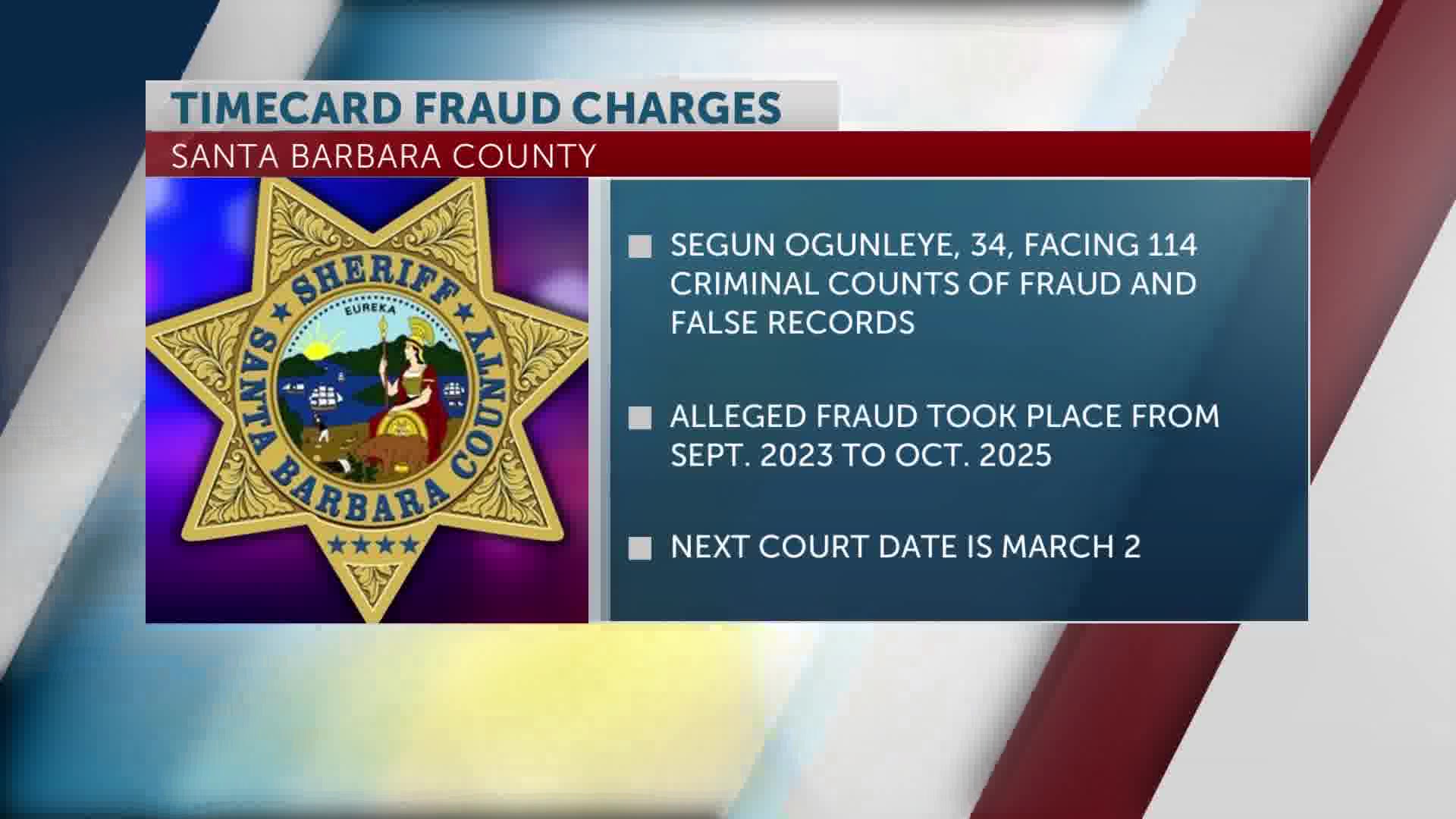 Felony charges filed against Segun Ogunleye after public funds fraud investigation