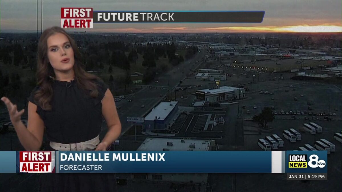 Dry conditions and partly sunny skies this weekend