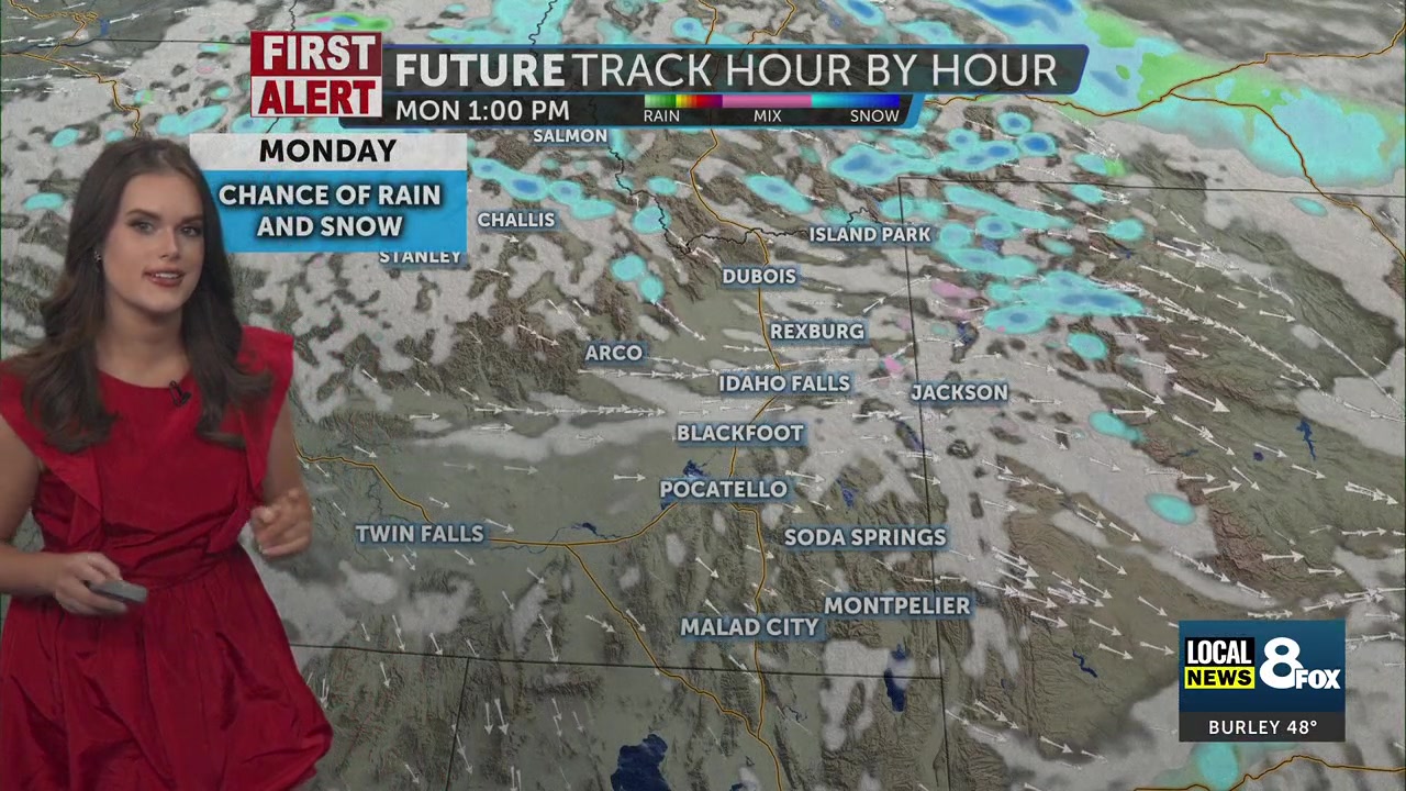 Cooler temperatures & unsettled weather starting off the top of the week