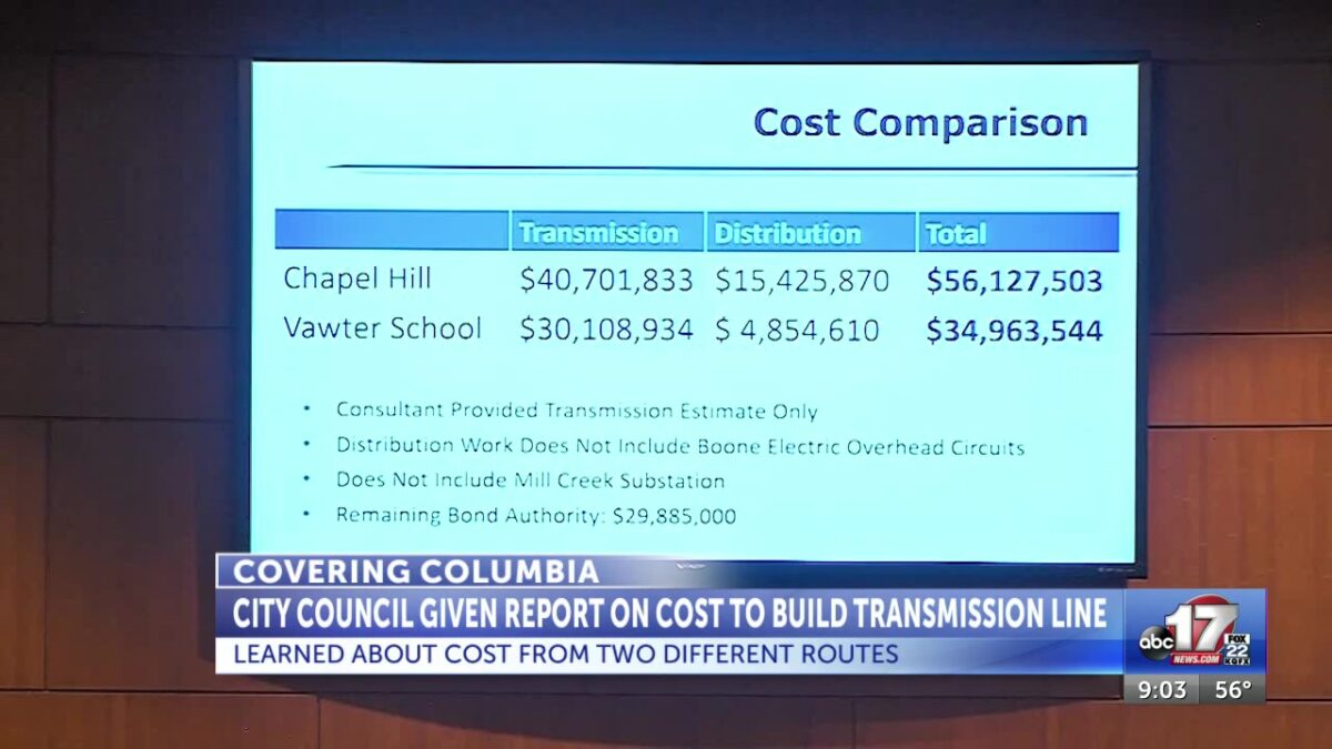 Columbia City Council discusses electrical infrastructure during work session