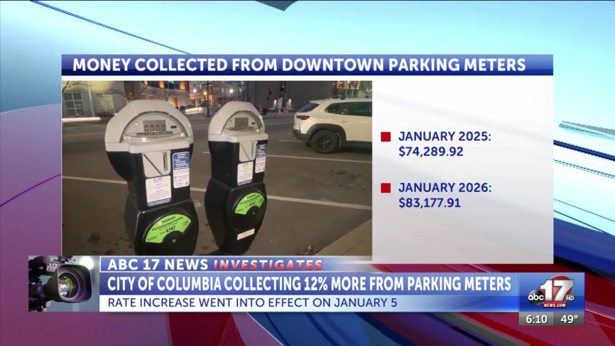 City of Columbia collecting more money from downtown parking in first month of year