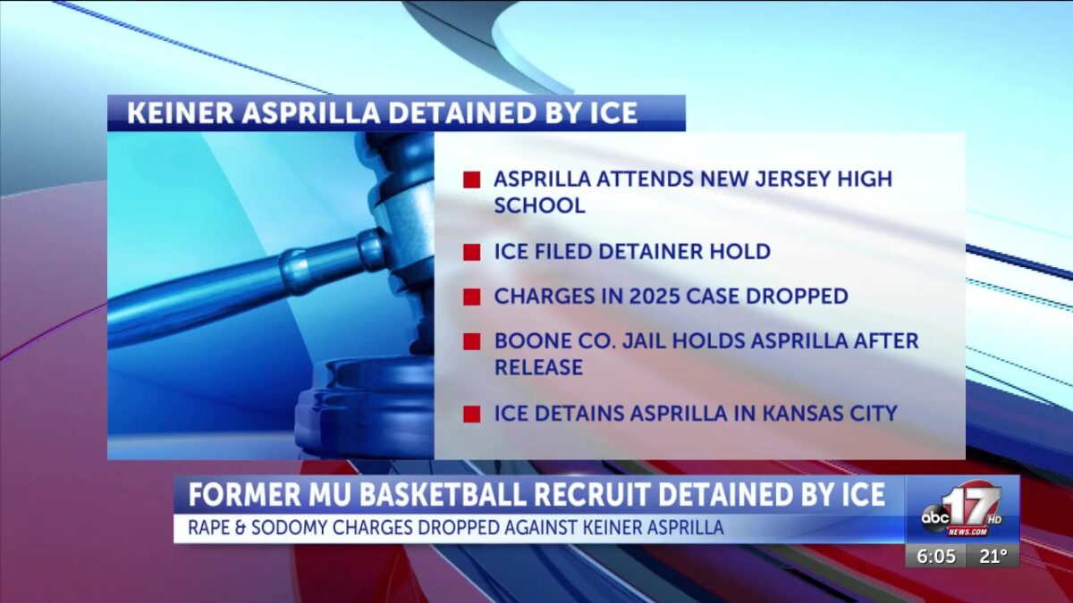 Former MU basketball prospect detained by ICE after rape