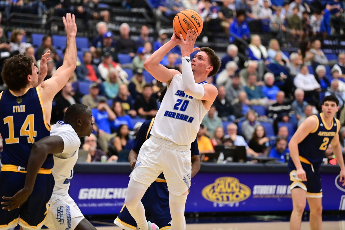 Big West Honors for UCSB men’s and women’s basketball