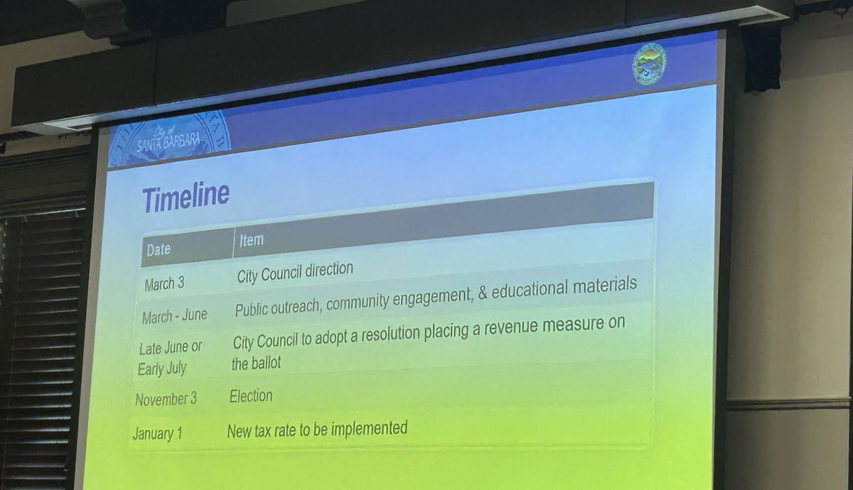 City of Santa Barbara considers transfer tax revenue measure for ballot