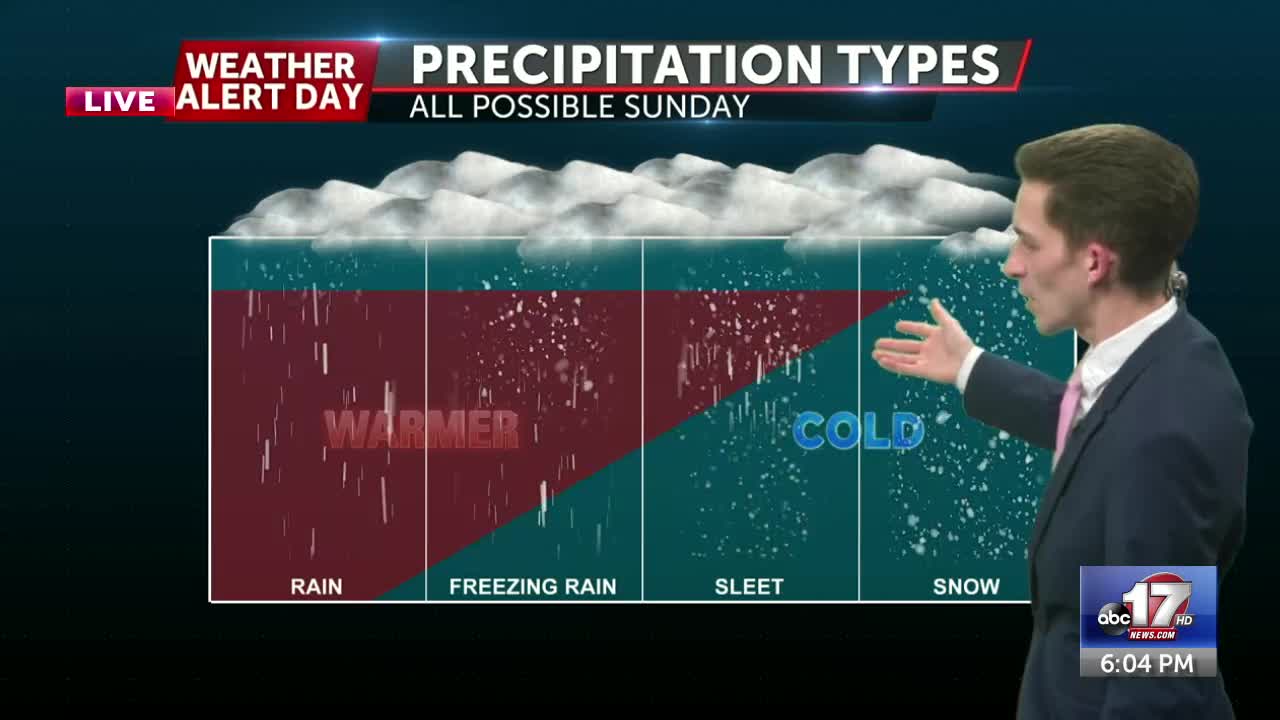 Video forecast update on wintry precipitation falling in Mid-Missouri