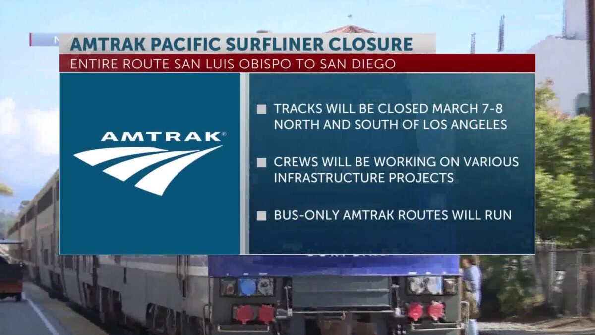 Pacific Surfliner Shutdown This Weekend Between San Diego & San Luis Obispo