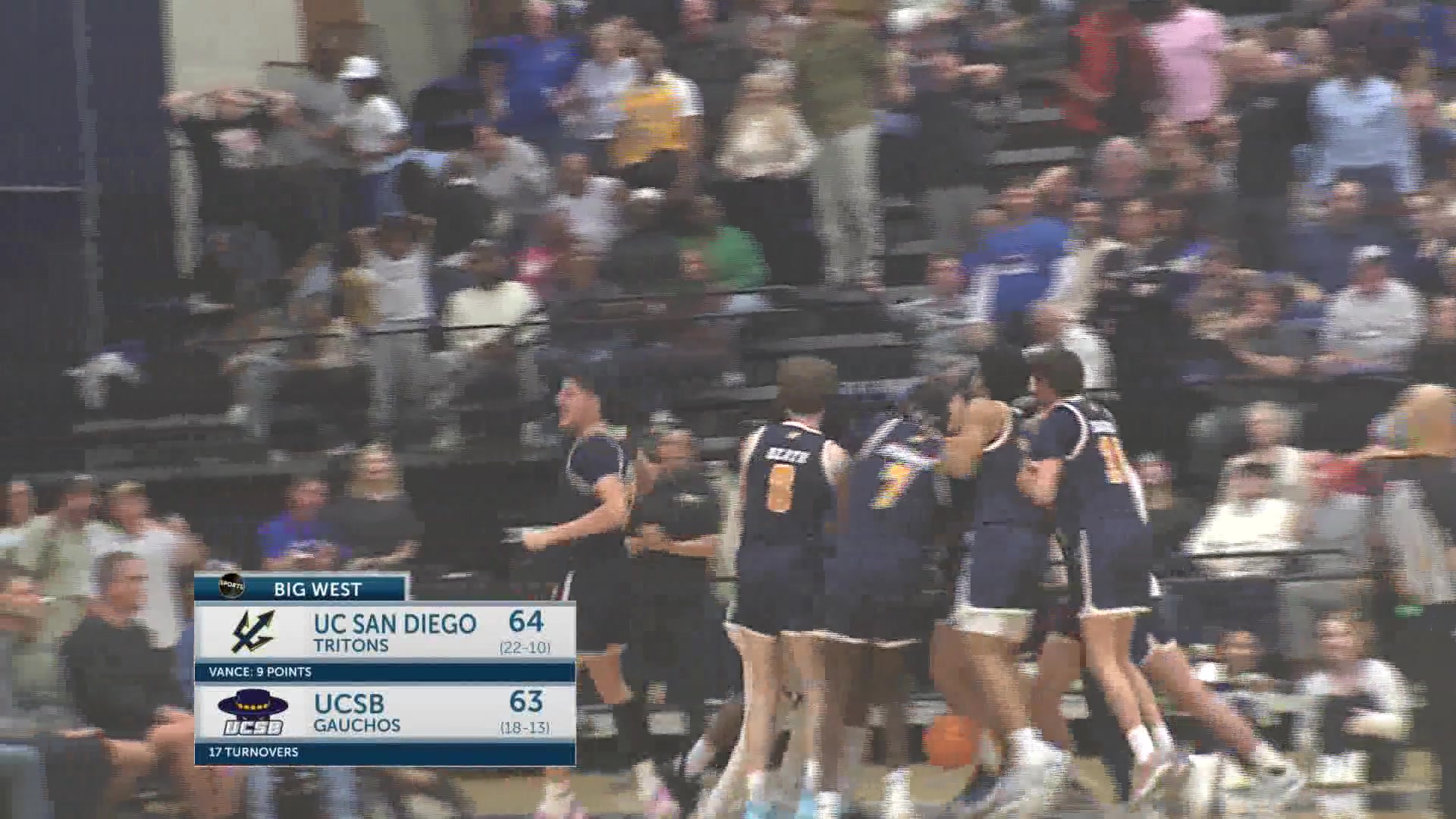 Gauchos lose at the buzzer and plummet to #7 seed in next week’s Big West Championships