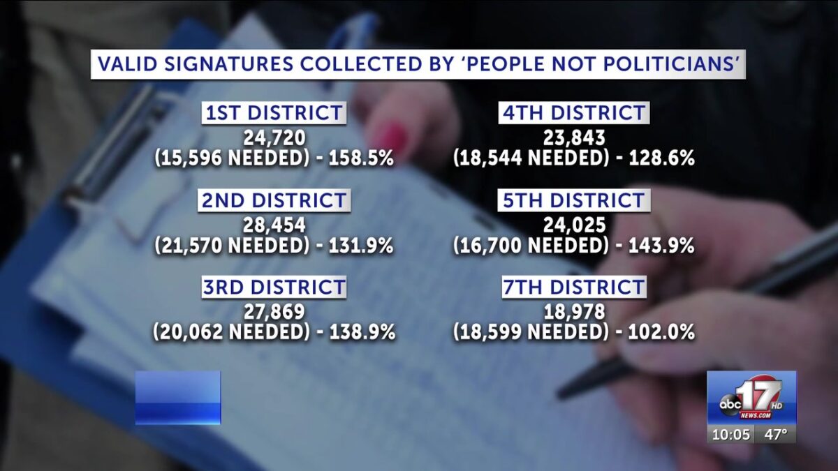 Missouri referendum on congressional map clears key signature hurdle