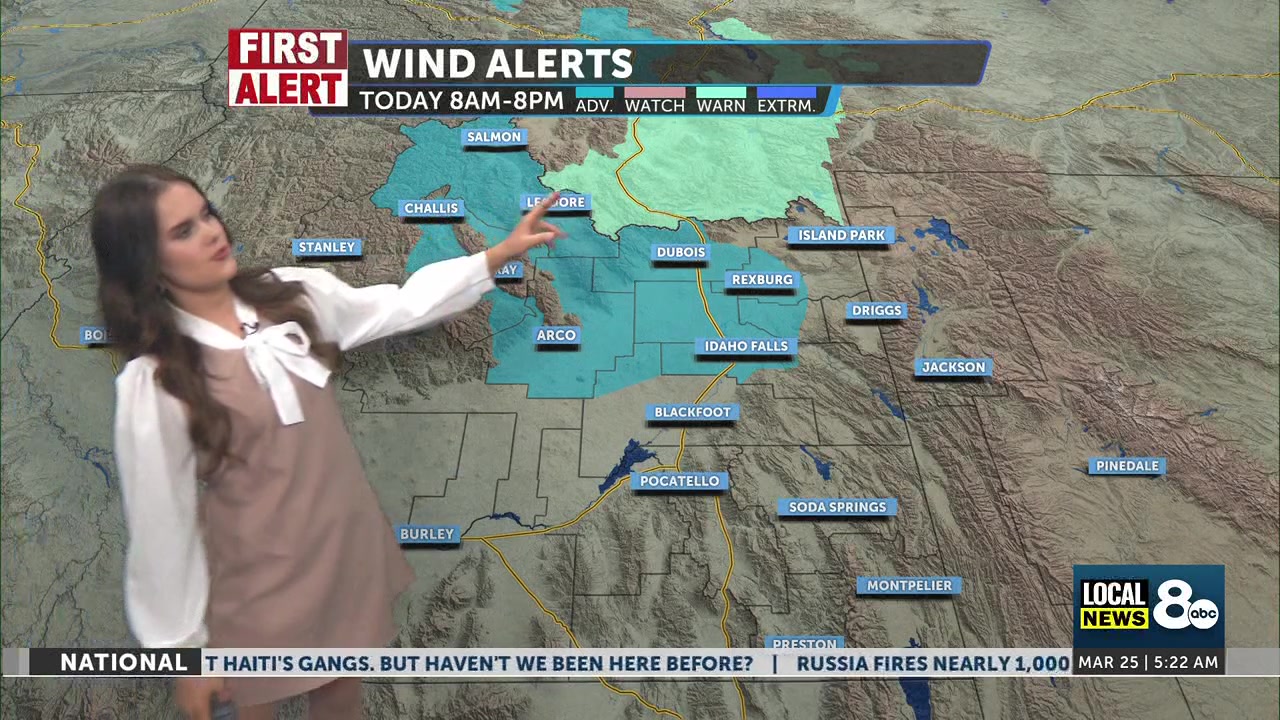 Windy Wednesday and warm temperatures remain in place for afternoon