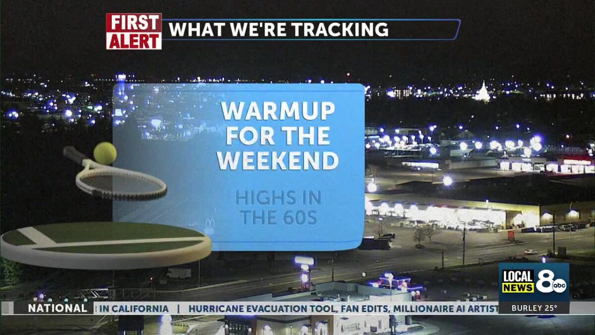 Warm up for the weekend with possible record highs