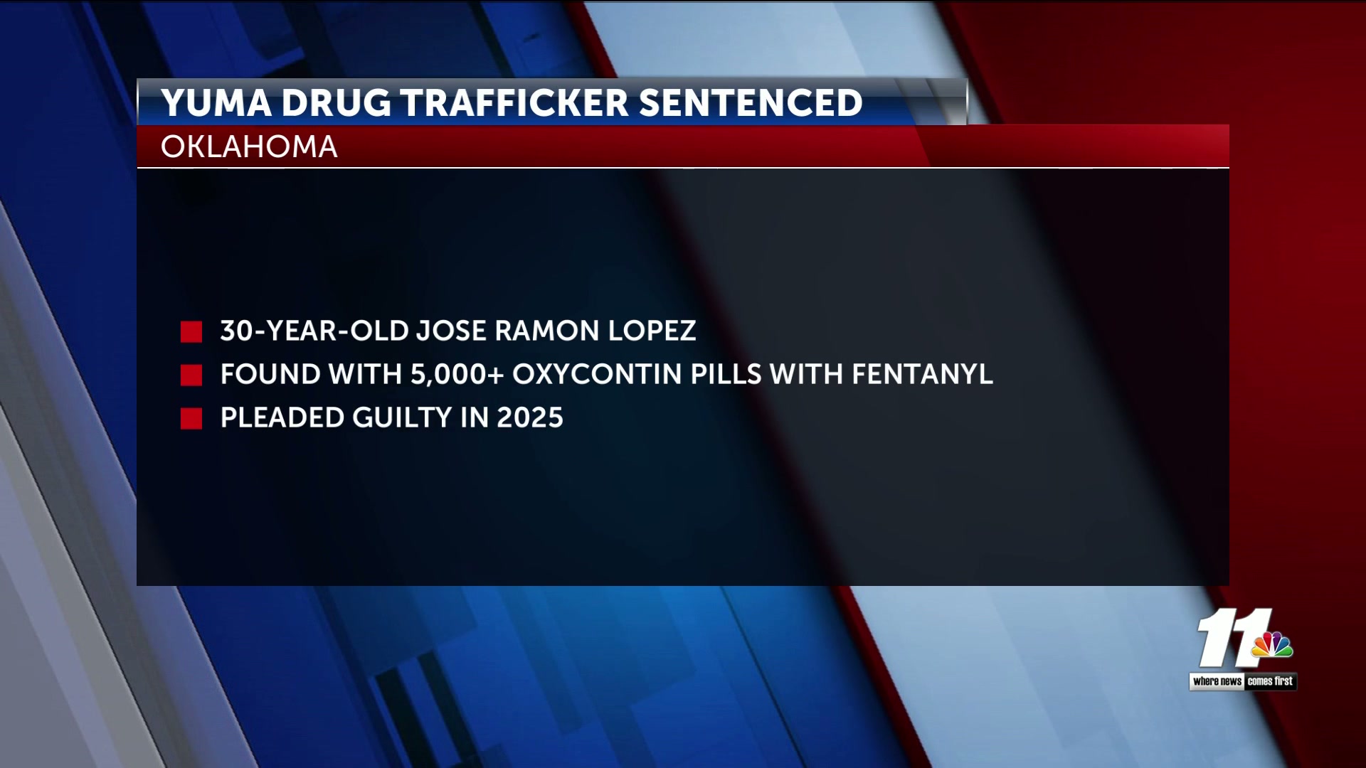 Yuma man sentenced for drug trafficking