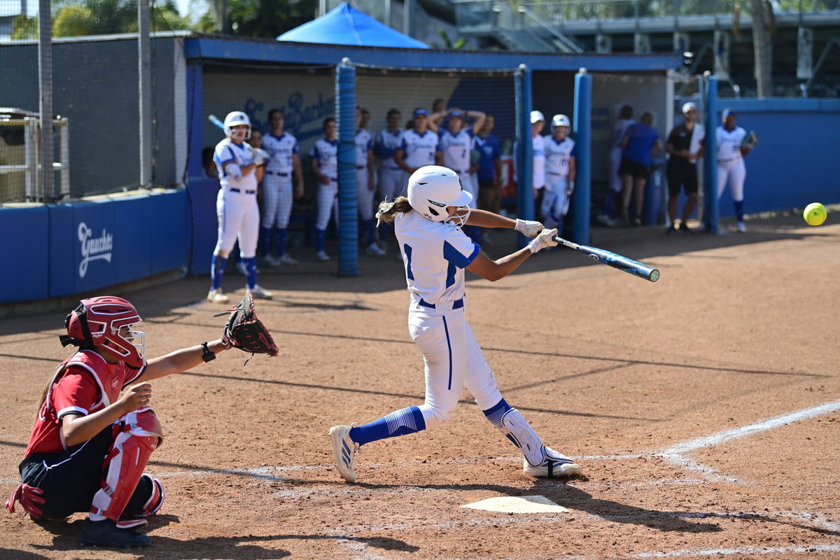 College wrap-up: Gauchos Softball sweeps doubleheader against CSUN