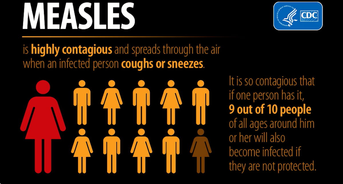 Measles exposure confirmed at Portland Safeway