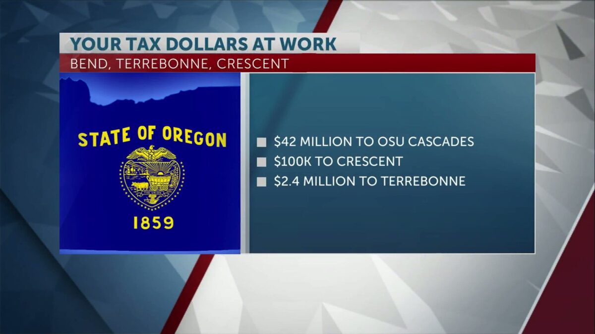 More than $52 million headed to Central and Eastern Oregon for infrastructure upgrades