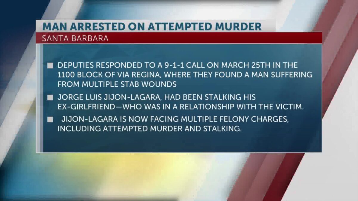 Jorge Luis Jijon-Lagara arrested for attempted murder and stalking