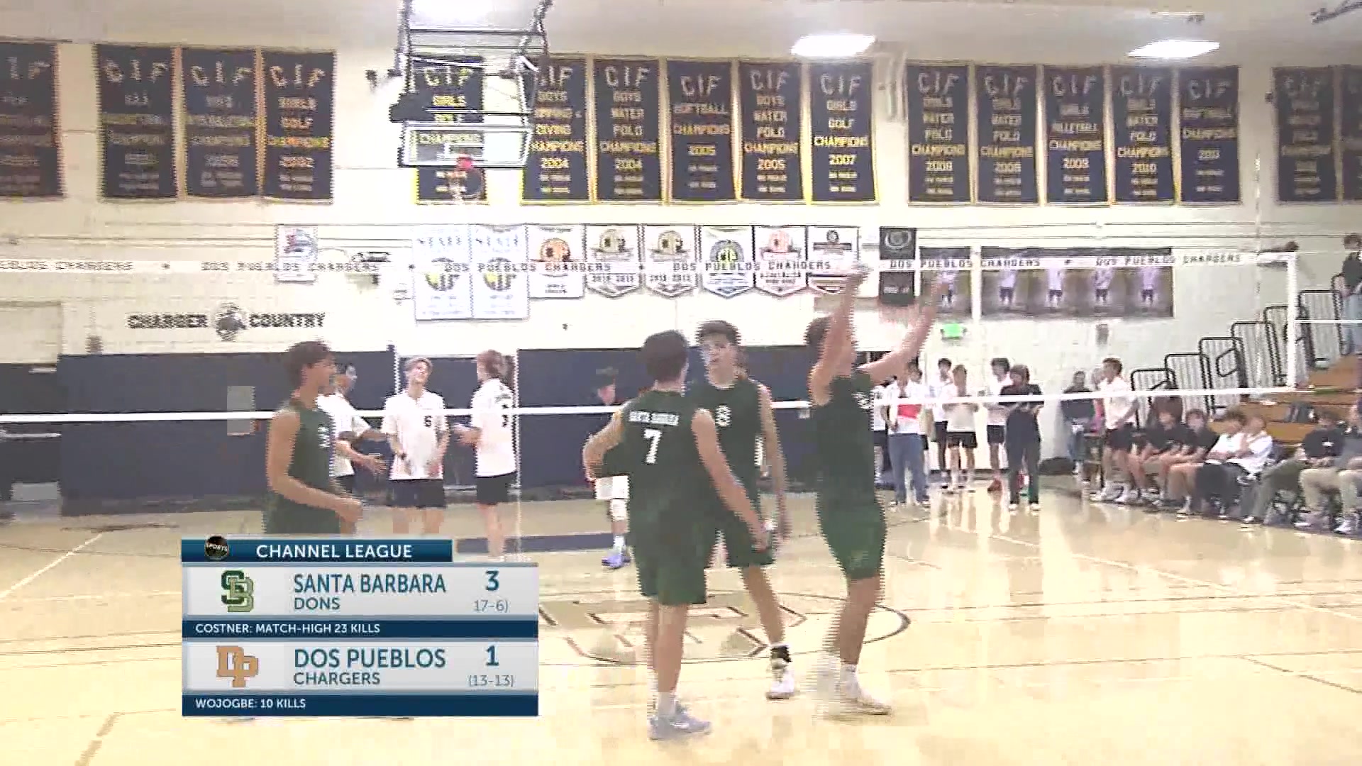 Dons volleyball wins in 4 at DP to set up rematch vs San Marcos