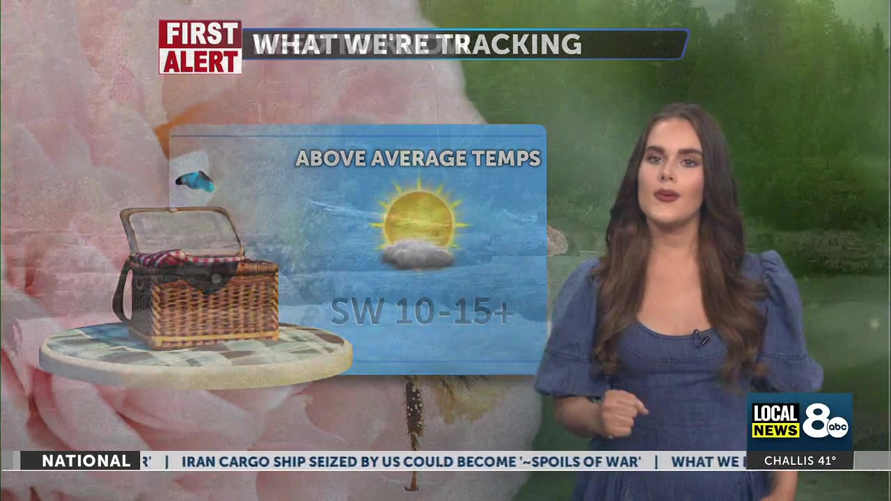 Mild Monday with warm temperatures and sunny skies