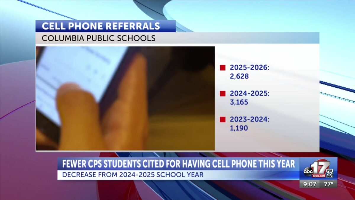 Fewer Columbia Public Schools students cited for having cellphones this school year