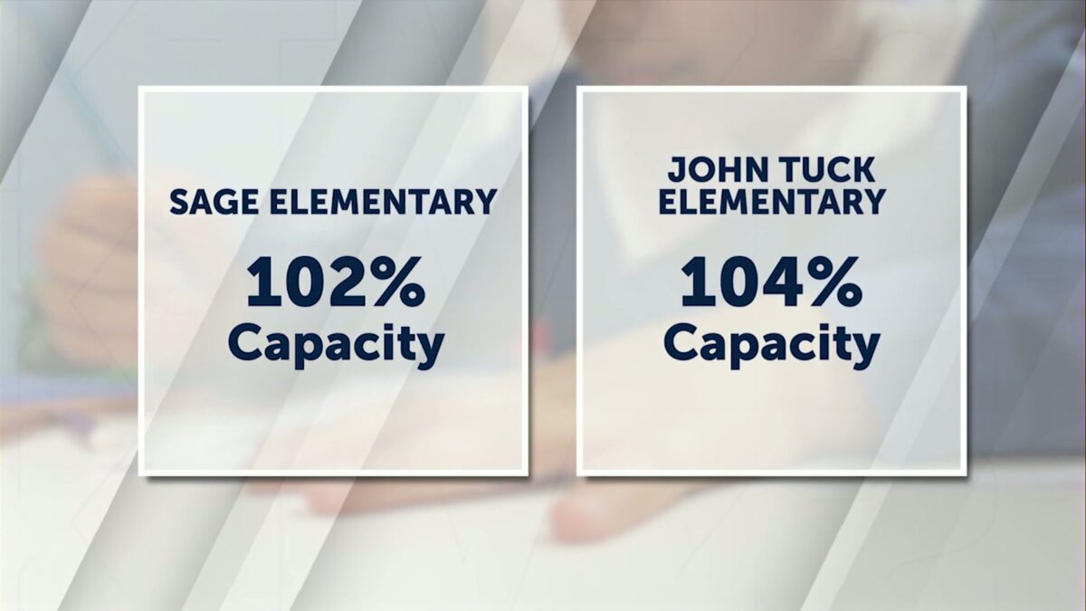 Redmond schools face capacity issues as enrollment continues to rise