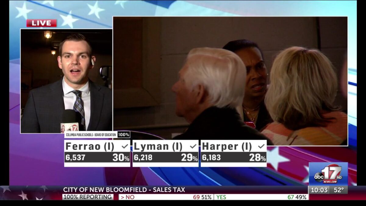 All 3 incumbents retain seats on Columbia Board of Education